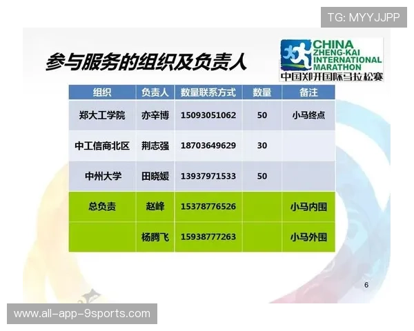 世界马拉松赛事志愿者培训教材第19版与线上课程同步上线，马拉松志愿者竞赛